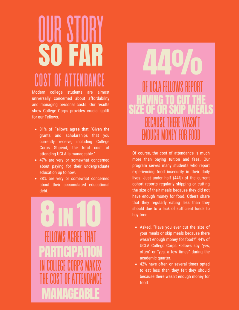Impact Report Page 2